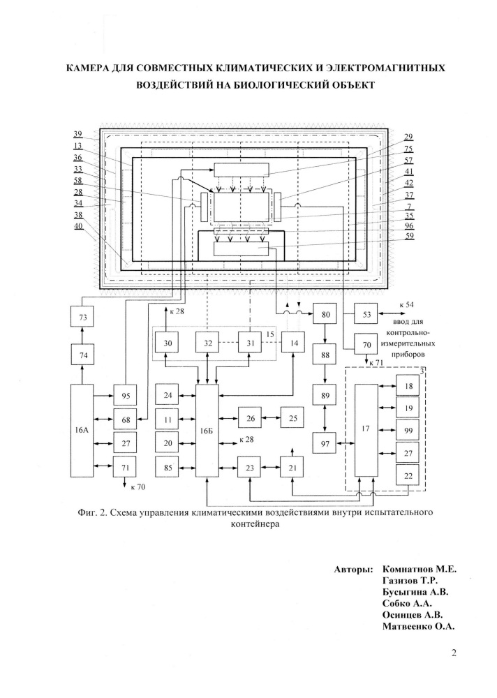 Камера для совместных климатических и электромагнитных воздействий на биологический объект (патент 2627985)