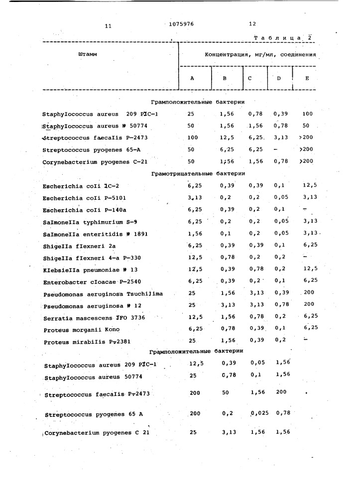 Способ получения производных 1,8-нафтиридина или их солей (патент 1075976)