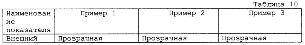 Концентрат напитка (варианты) (патент 2612779)