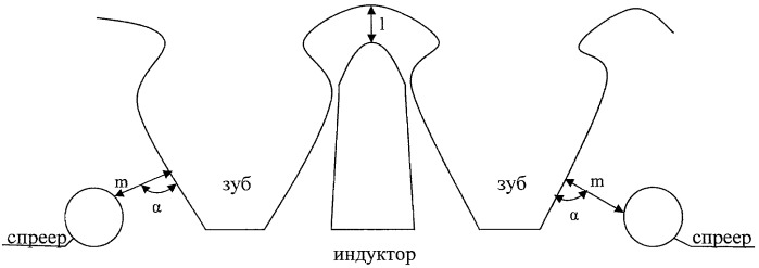 Способ упрочнения рабочей поверхности зубьев (патент 2436850)