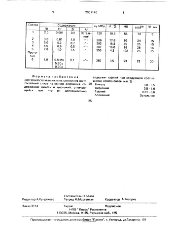 Литейный сплав на основе алюминия ан6т3 (патент 2001146)