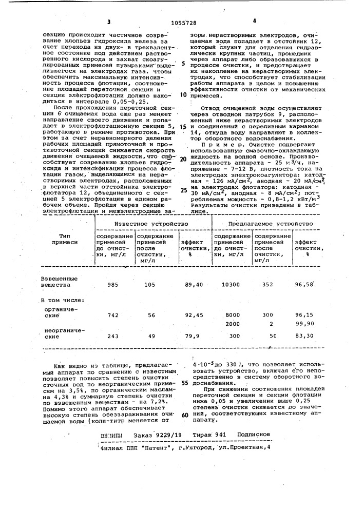 Аппарат для эдектрохимической очистки сточных вод (патент 1055728)