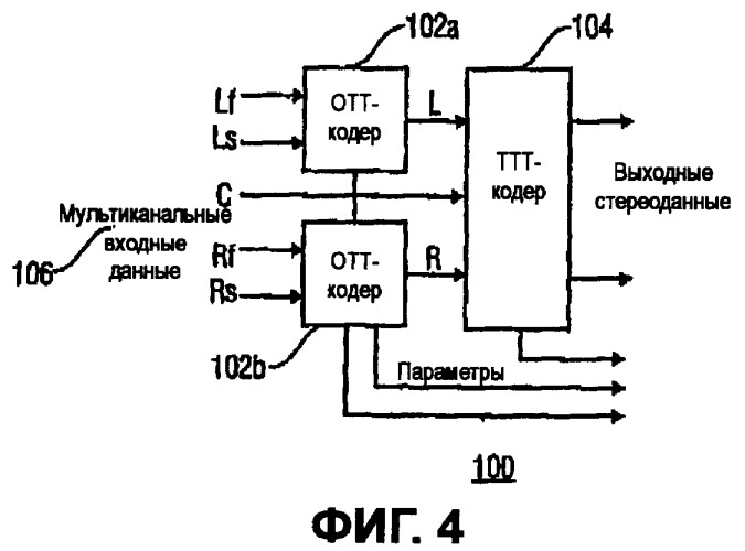 Генерация пространственных сигналов понижающего микширования из параметрических представлений мультиканальных сигналов (патент 2407226)