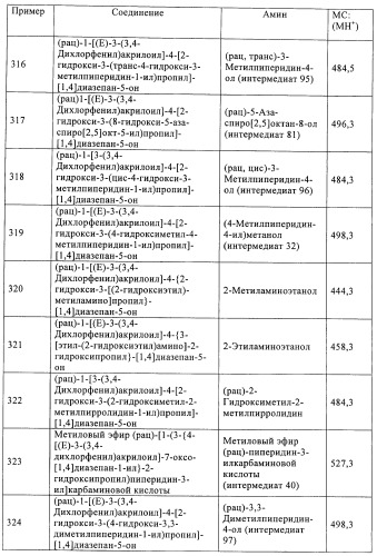 Производные диазепана в качестве модуляторов хемокиновых рецепторов (патент 2439065)
