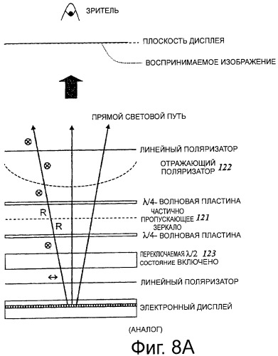 Оптическая система и дисплей (патент 2473935)