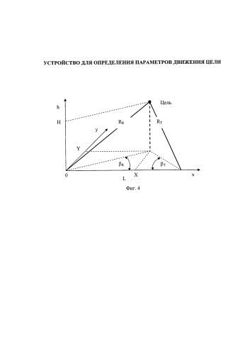 Устройство для определения параметров движения цели (патент 2584332)