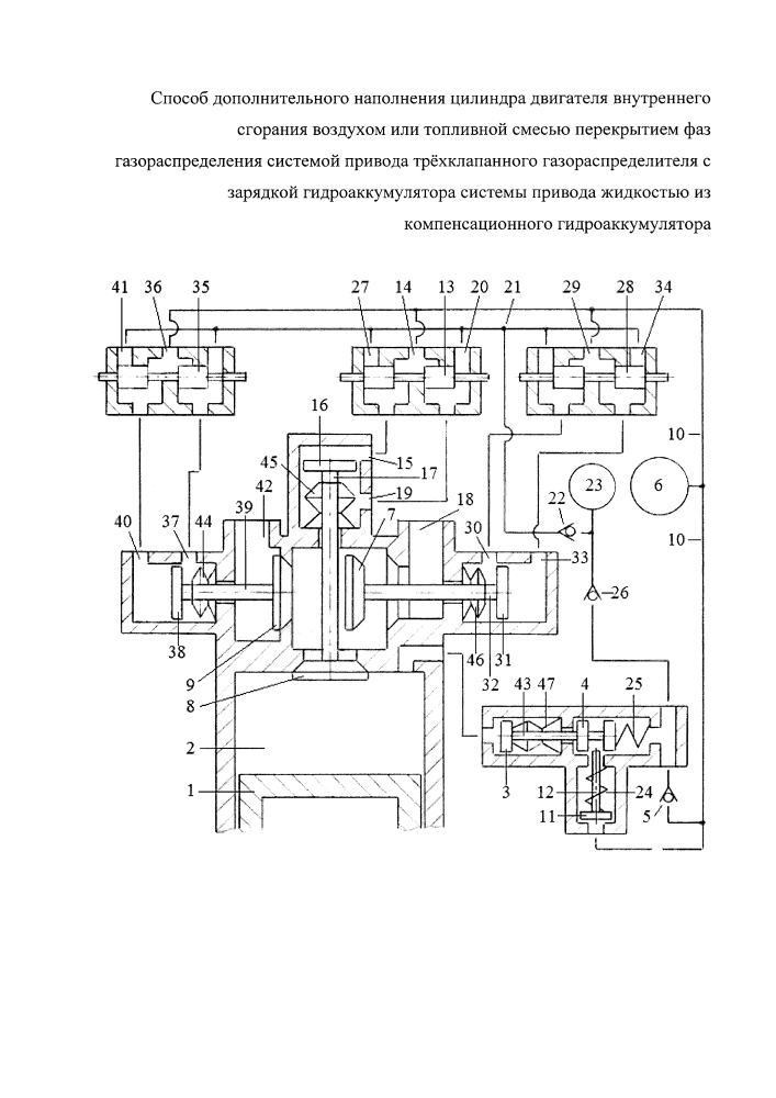Способ дополнительного наполнения цилиндра двигателя внутреннего сгорания воздухом или топливной смесью перекрытием фаз газораспределения системой привода трёхклапанного газораспределителя с зарядкой гидроаккумулятора системы привода жидкостью из компенсационного гидроаккумулятора (патент 2615299)