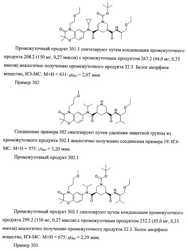 3,5-замещенные пиперидины, как ингибиторы ренина (патент 2415840)