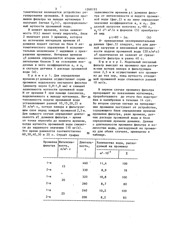 Устройство регулирования промывки осветлительного фильтра (патент 1268193)