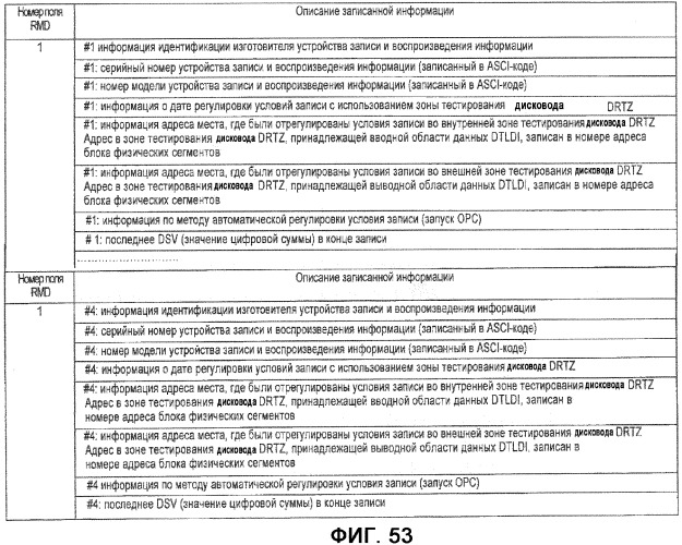 Носитель информации, способ воспроизведения и способ записи (патент 2340958)