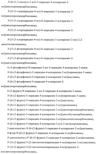 Производные пиразина, полезные в качестве антагонистов аденозинового рецептора (патент 2417994)