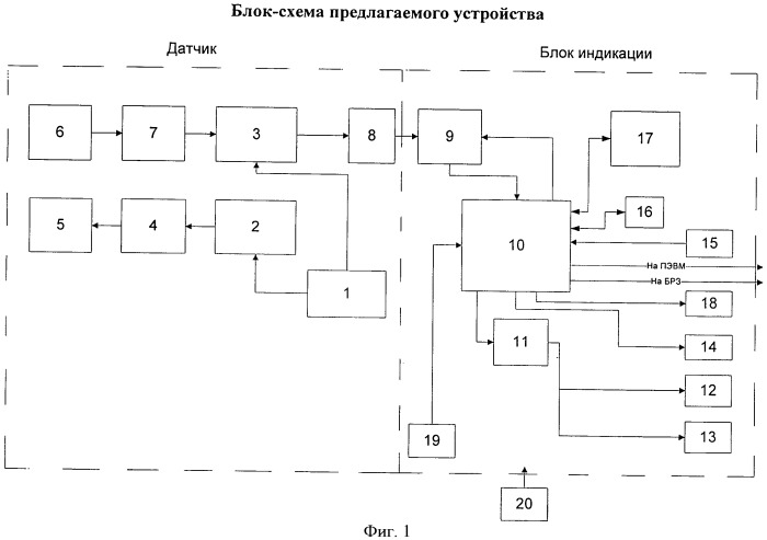 Ультразвуковой диагностический малогабаритный анализатор для определения состояния плода во время беременности (патент 2404710)