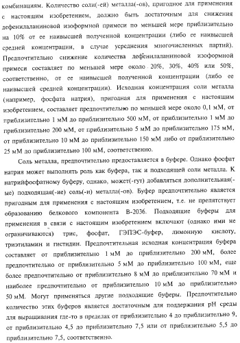 Способ получения соматотропного гормона со сниженным содержанием агрегата его изоформ, способ получения антагониста соматотропного гормона со сниженным содержанием агрегата его изоформ и общим суммарным содержанием трисульфидной примеси и/или дефенилаланиновой примеси (патент 2368619)