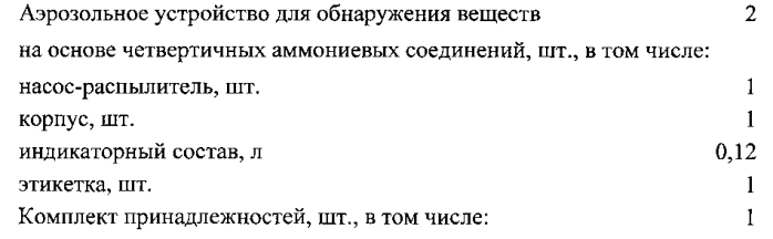 Индикаторный состав для обнаружения дезинфектантов с действующим веществом на основе четвертичных аммониевых соединений (патент 2562564)