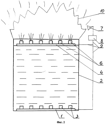 Способ и устройство противопожарной защиты резервуаров с нефтепродуктами (патент 2320385)