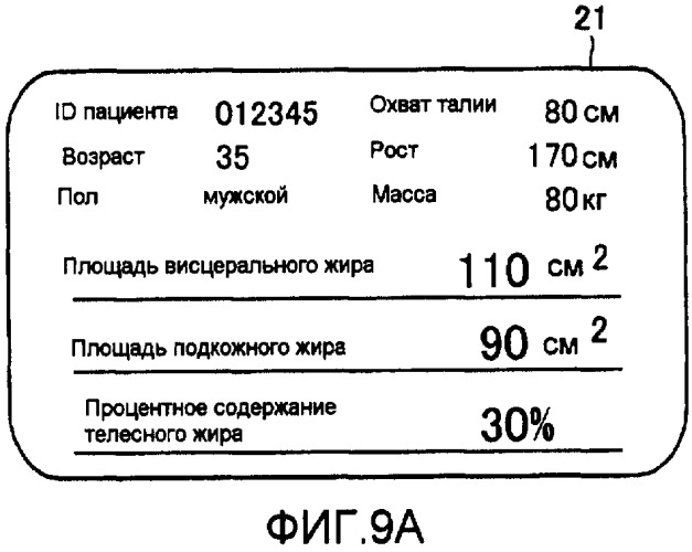 Устройство для измерения телесного жира, допускающее удобное и точное измерение количества висцерального жира (патент 2390307)