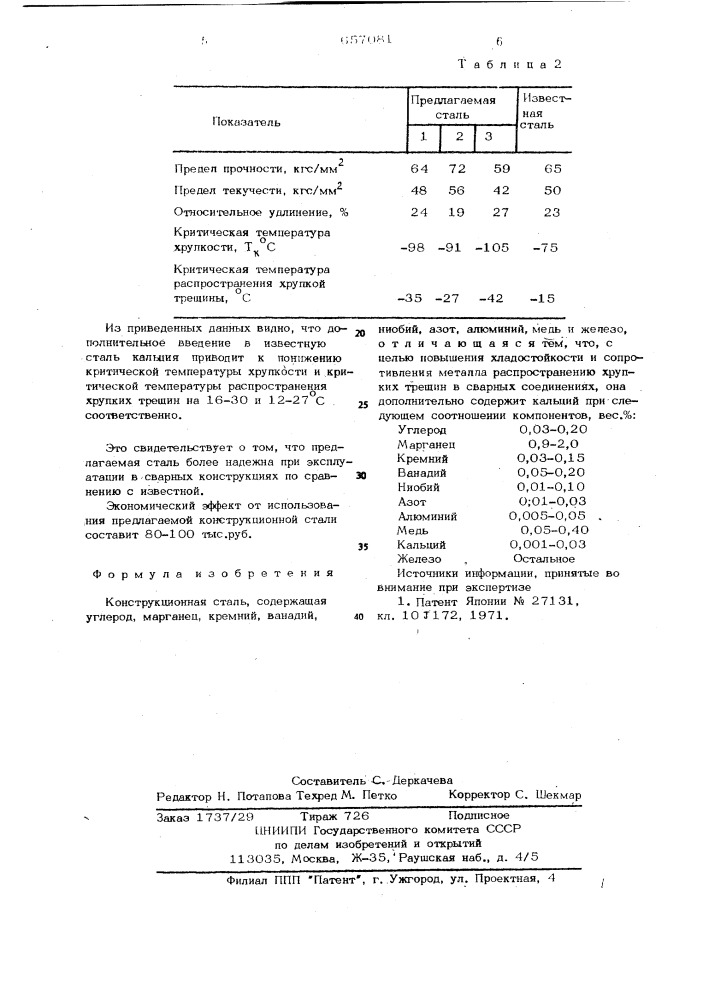 Конструкционная сталь (патент 657081)