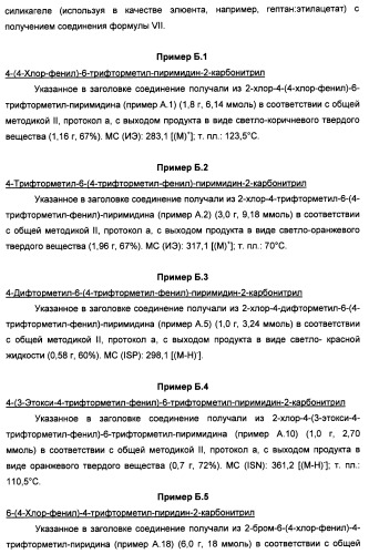 Производные пиридина и пиримидина в качестве антагонистов mglur2 (патент 2451673)