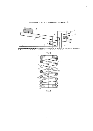 Виброизолятор упругоинерционный (патент 2585088)