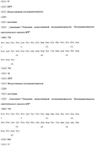 Аналог панкреатического полипептида человека (варианты), фармацевтическая композиция на его основе, способ лечения ожирения или диабета, способ снижения аппетита, уменьшения поглощения пищи или снижения потребления калорий и способ косметического снижения массы посредством указанного аналога (патент 2506273)
