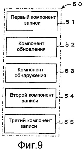 Носитель записи типа с однократной записью, устройство записи и его способ, устройство воспроизведения и его способ и компьютерная программа (патент 2349974)