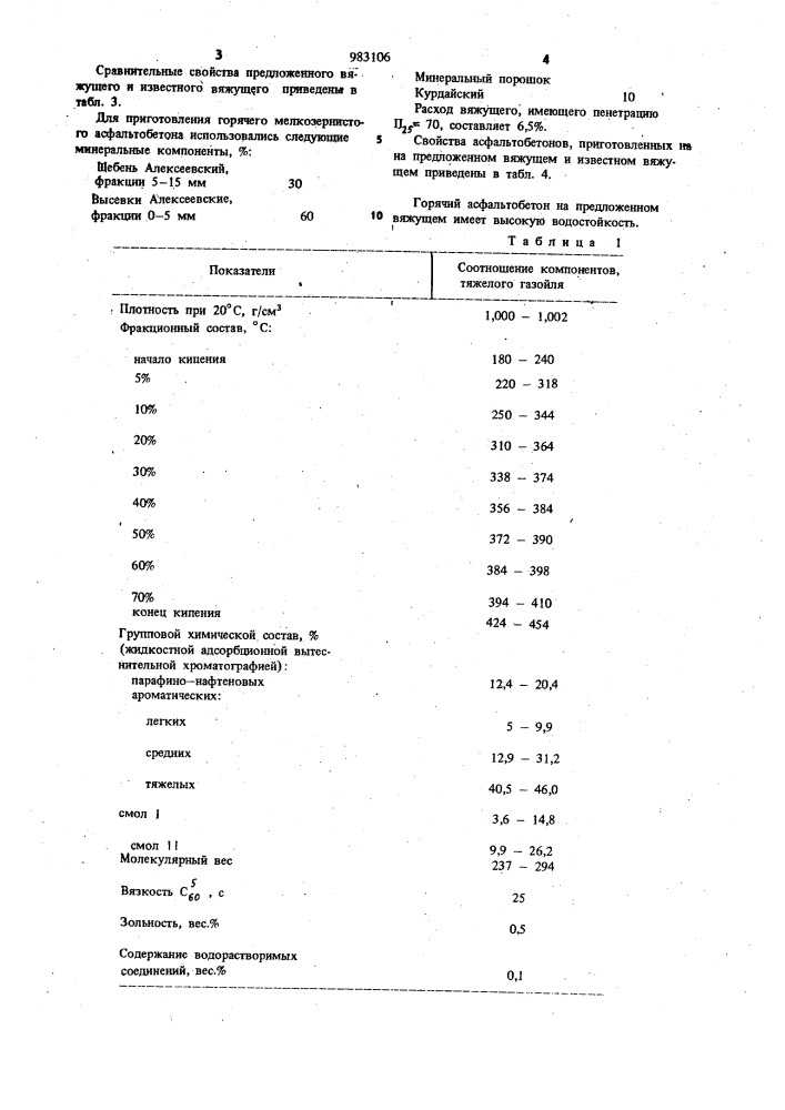 Вяжущее для асфальтобетонной смеси (патент 983106)