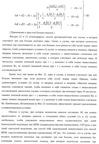 Система беспроводной передачи данных, устройство беспроводной связи и способ беспроводной передачи данных (патент 2450455)