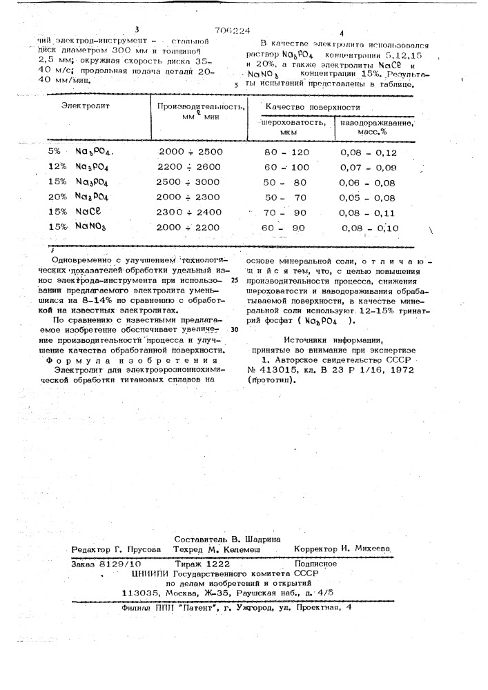 Электролит для электроэрозионнохимической обработки титановых сплавов (патент 706224)