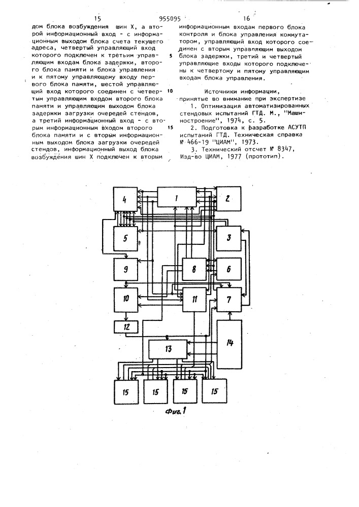 Автоматизированная система для испытания сложных объектов (патент 955095)