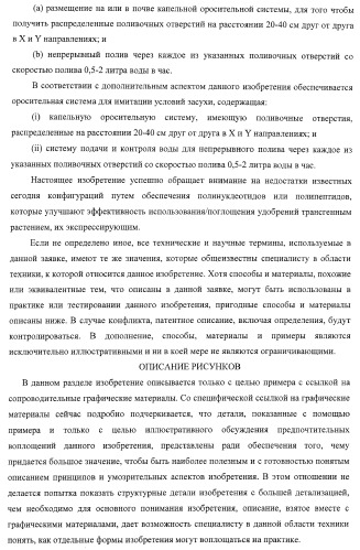 Изолированные полипептиды, кодирующие их полинуклеотиды, экспрессирующие их трансгенные растения и способы их использования (патент 2425151)