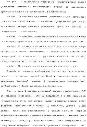 Каротаж в процессе спускоподъемных операций с помощью модифицированного трубчатого элемента (патент 2332565)