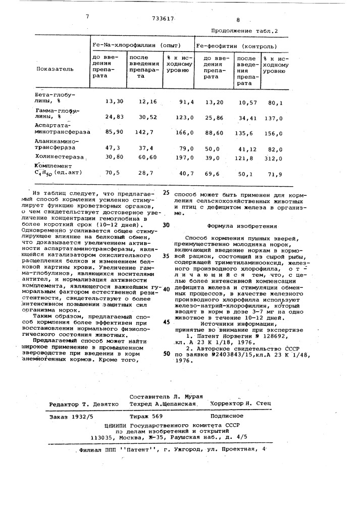 Способ кормления пушных зверей (патент 733617)