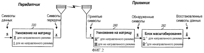Многорежимный терминал в системе радиосвязи с многоканальным входом, многоканальным выходом и пространственным мультиплексированием (патент 2329604)