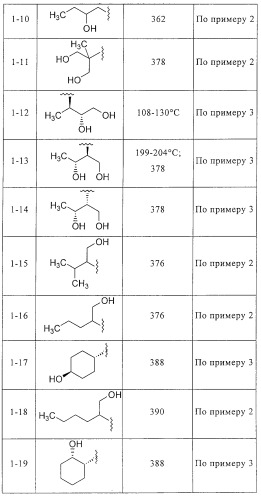 Гетероалкиламинозамещенные бициклические азотсодержащие гетероциклы в качестве ингибиторов протеинкиназы р38 (патент 2265606)