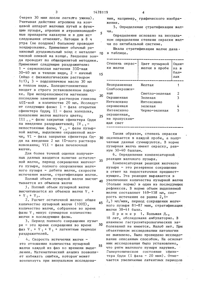 Способ диагностики форм хронического холецистита (патент 1478119)