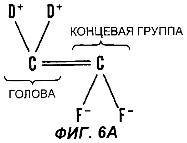Энергонезависимое запоминающее устройство (патент 2275599)