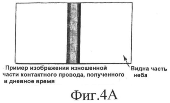 Устройство для измерения износа контактного провода (патент 2416068)