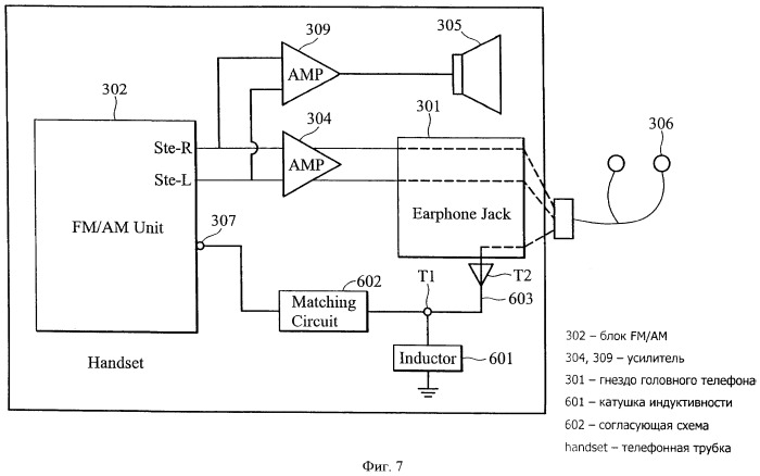 Мобильные устройства связи с внутренними антеннами (патент 2465738)
