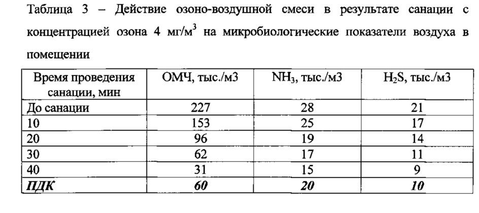 Способ профилактики оспы овец и коз (патент 2619336)