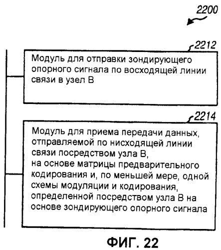 Кодирование и мультиплексирование управляющей информации в системе беспроводной связи (патент 2472291)