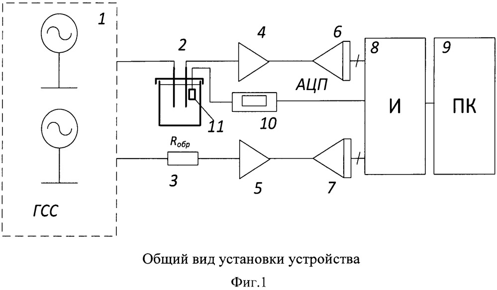 Устройство для измерения электрофизических параметров нефти и ее компонентов (патент 2658539)