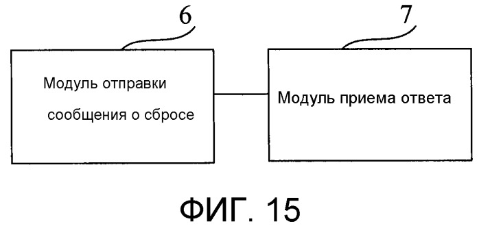 Способ разъединения вызова и устройство для его осуществления (патент 2473188)