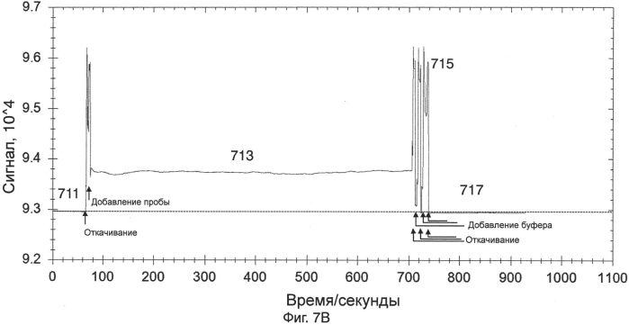 Датчик для обнаружения целевой мишени (патент 2553626)