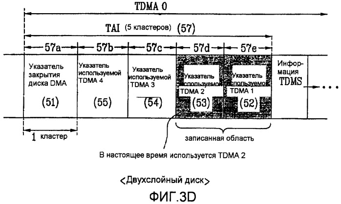 Оптический диск однократной записи и способ и устройство для записи/воспроизведения управляющей информации на/с оптического диска (патент 2416130)