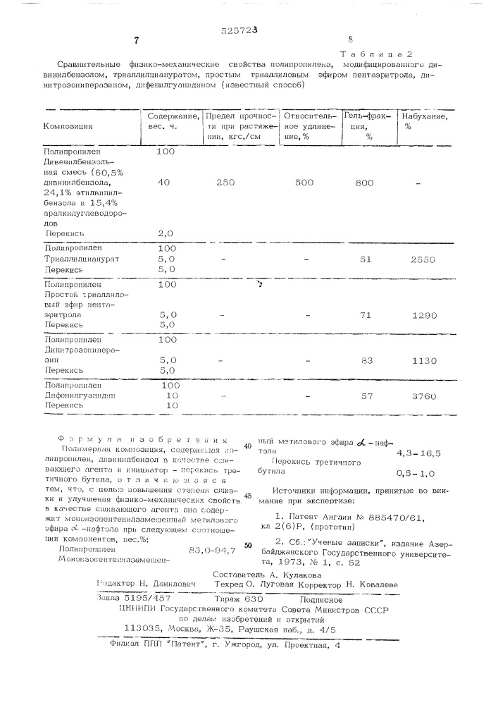 Полимерная композиция (патент 525723)