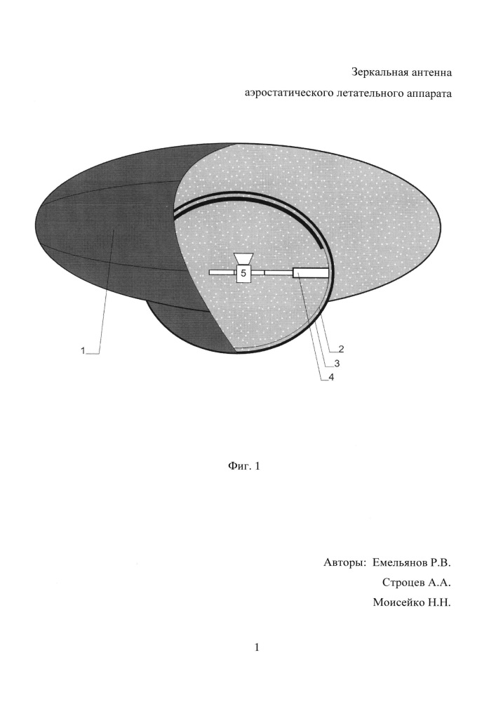 Зеркальная антенна аэростатического летательного аппарата (патент 2655708)