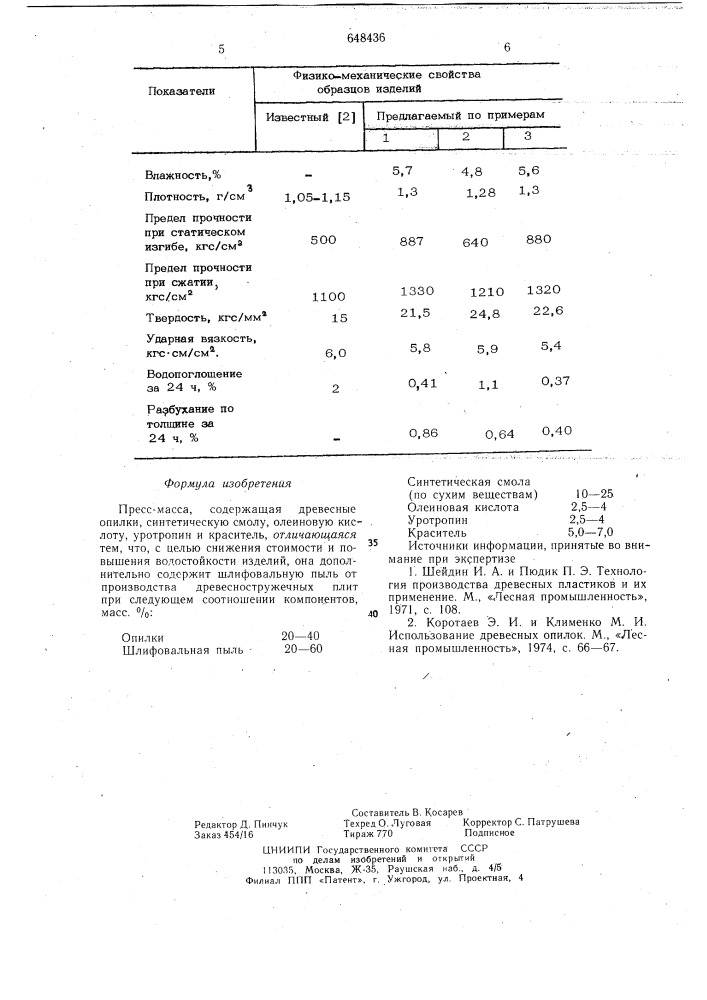 Пресс масса (патент 648436)