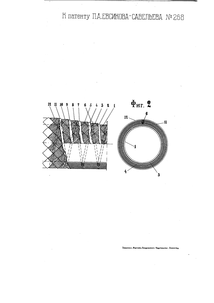 Способ изготовления гибких труб для проведения жидкостей (пожарных рукавов и т.п.) (патент 268)