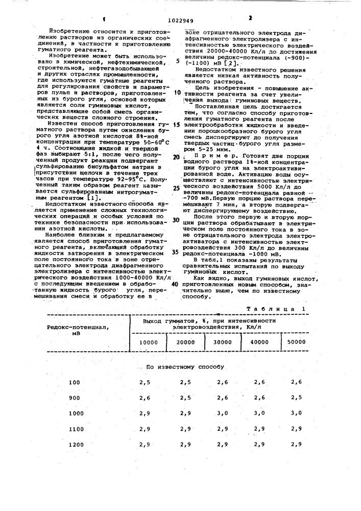 Способ приготовления гуматного реагента (патент 1022949)