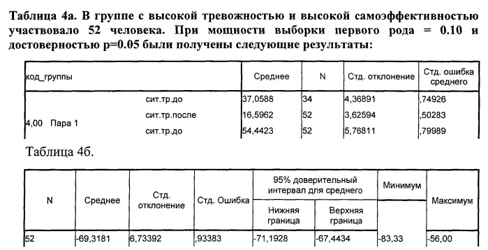 Способ мотивационного интервьюирования стоматологических больных в амбулаторной стоматологической практике (патент 2515749)